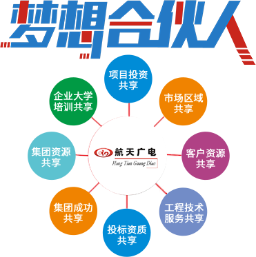 威尼斯87978797(中国)老品牌-官方网站